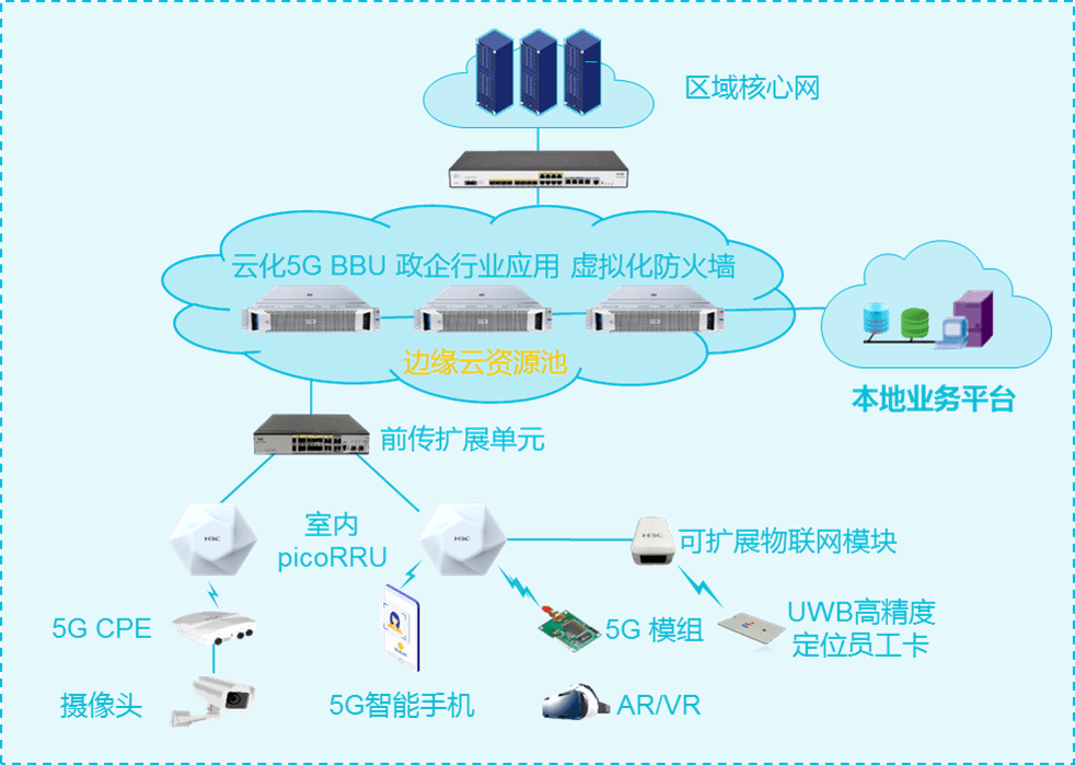 AIoT最優產品與解決方案榜 開啟物聯網商用新紀元，共筑應用落地福祉