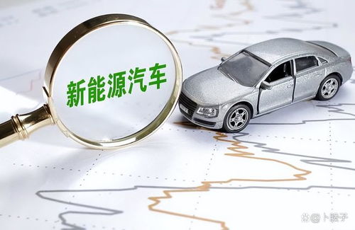 打破沉寂！A股有望翻倍的十大新能源汽車龍頭股（含汽車裝飾服務），值得收藏